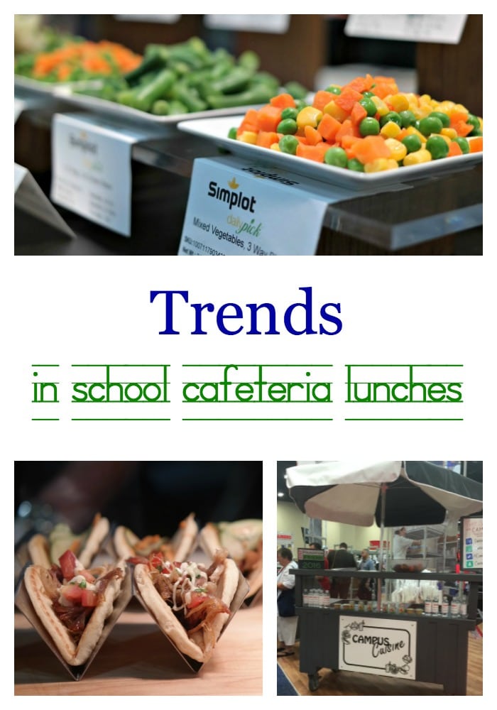 Trends in school cafeteria lunches